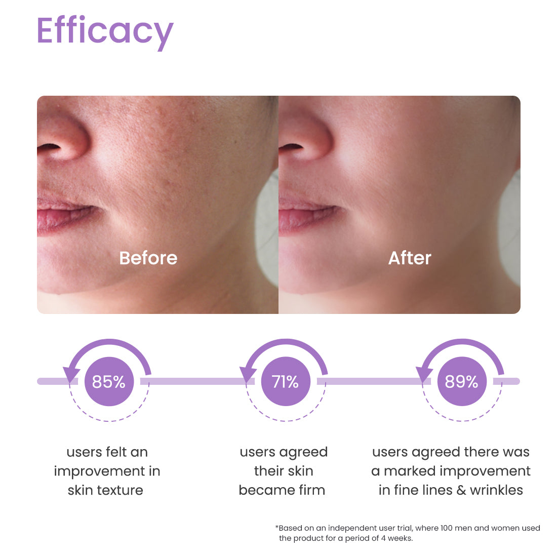 RETINOL INTENSE REPAIR NIGHT CREAM (VITAMIN B C E)