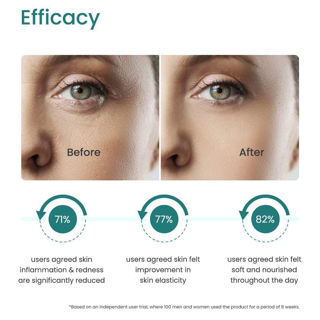 3% POLYGLUTAMIC ACID FACE SERUM