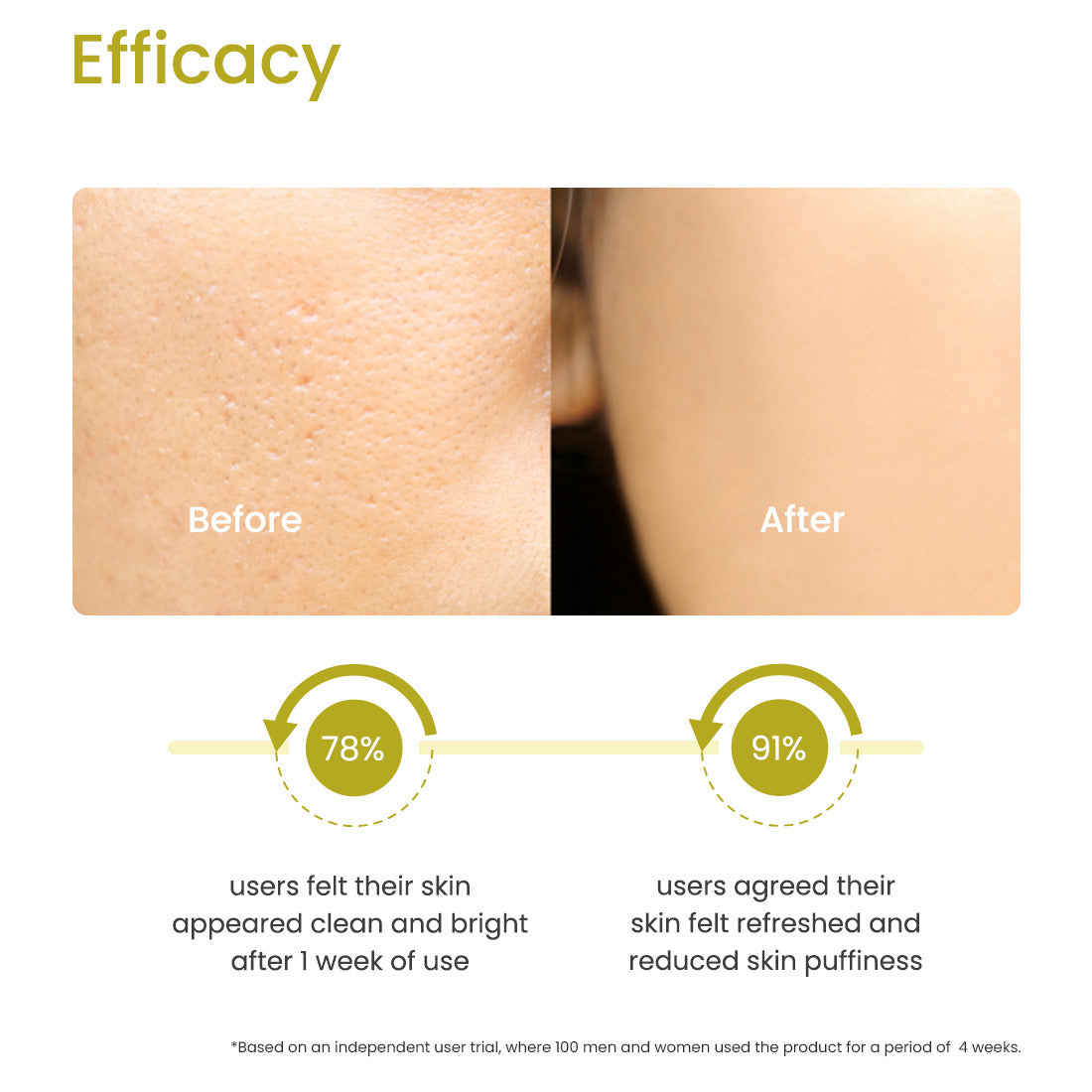 RADIANCE FACE MASQUE WITH VITAMIN C & KAOLIN CLAY