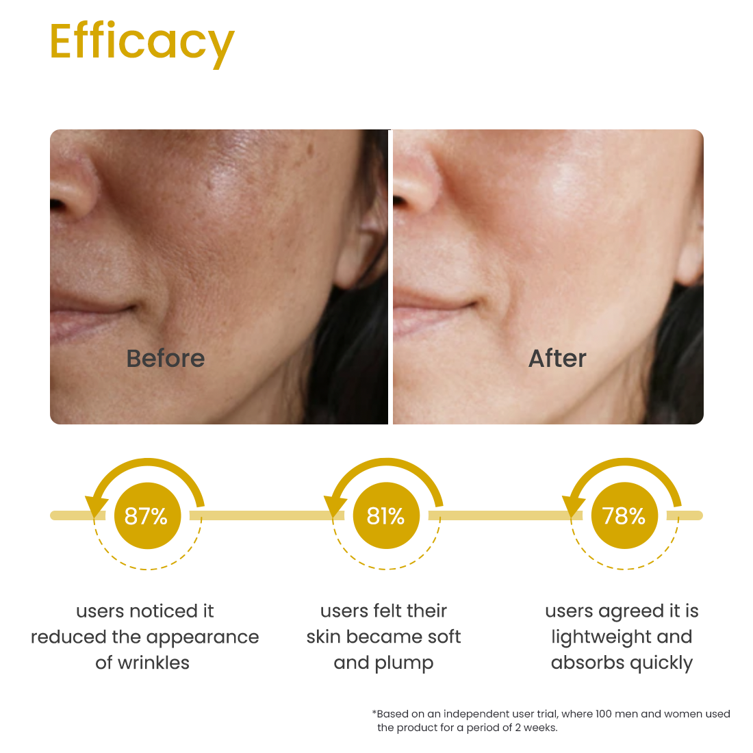 BRAZILIAN NUT COLD PRESSED FACIAL OIL