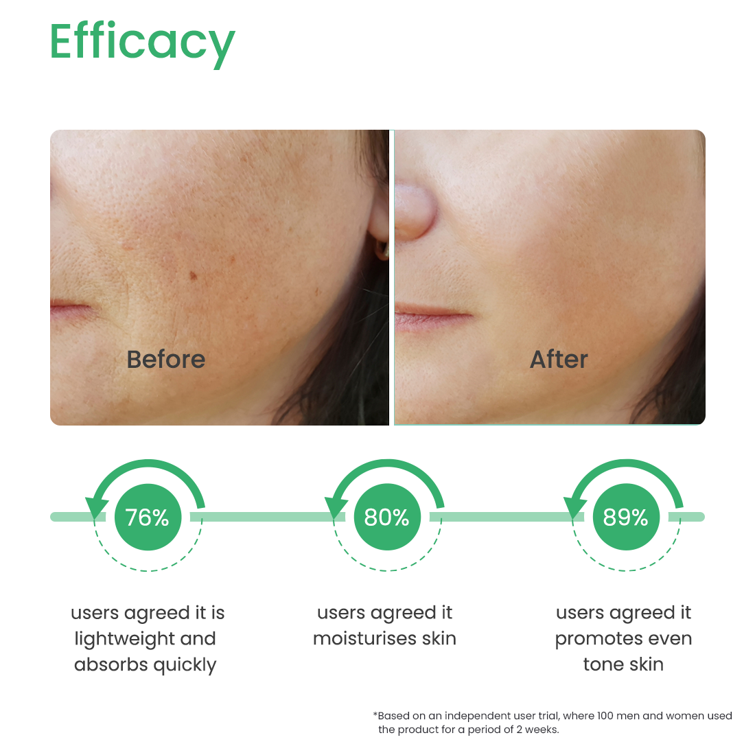 BURITI COLD PRESSED FACIAL OIL