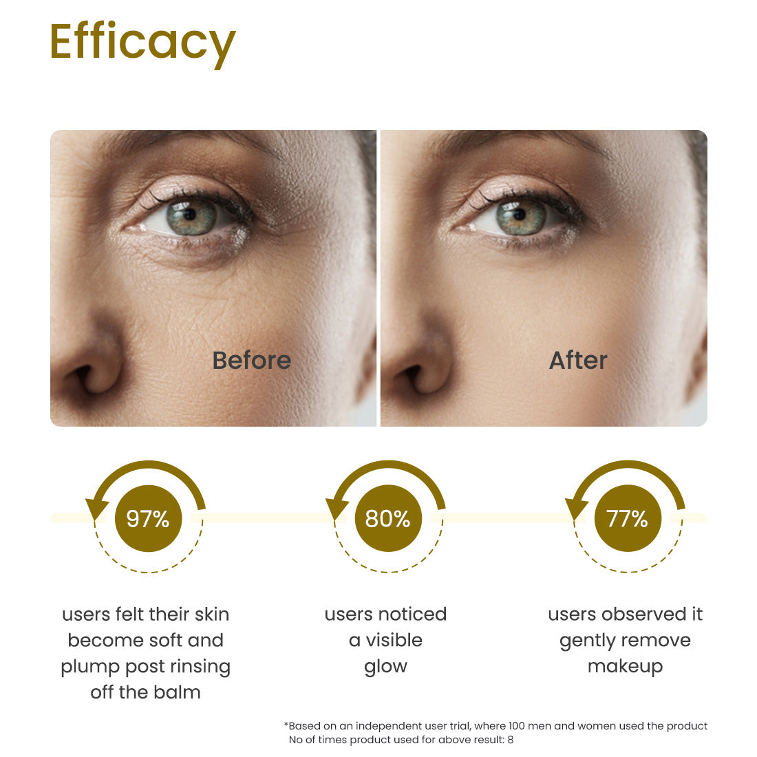 CLEANSING BALM WITH PROPOLIS