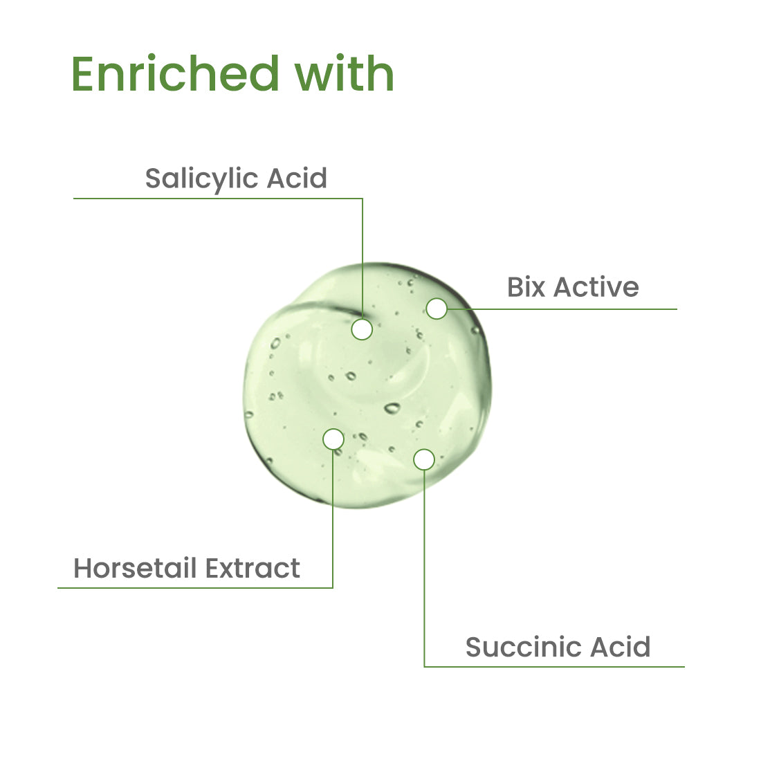 oil control face wash ingredients
