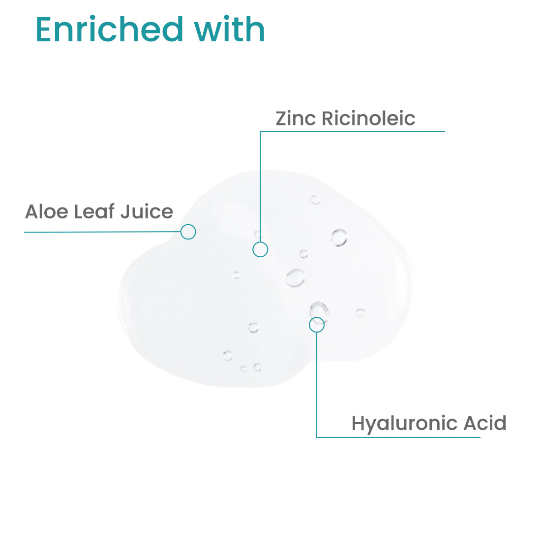 ZINC RICINOLEIC DEODORANT ODOUR ABSORBANT ROLL ON