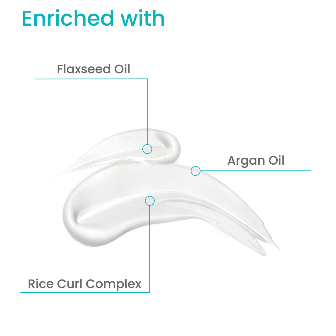 PHYTO CURLS - CURL DEFINING GEL