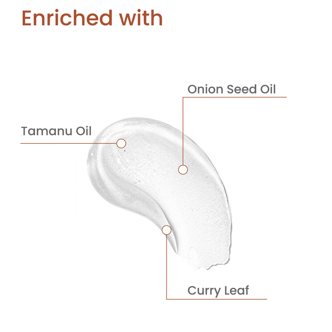 ONION, CURRY LEAF & TAMANU OIL HAIR SERUM