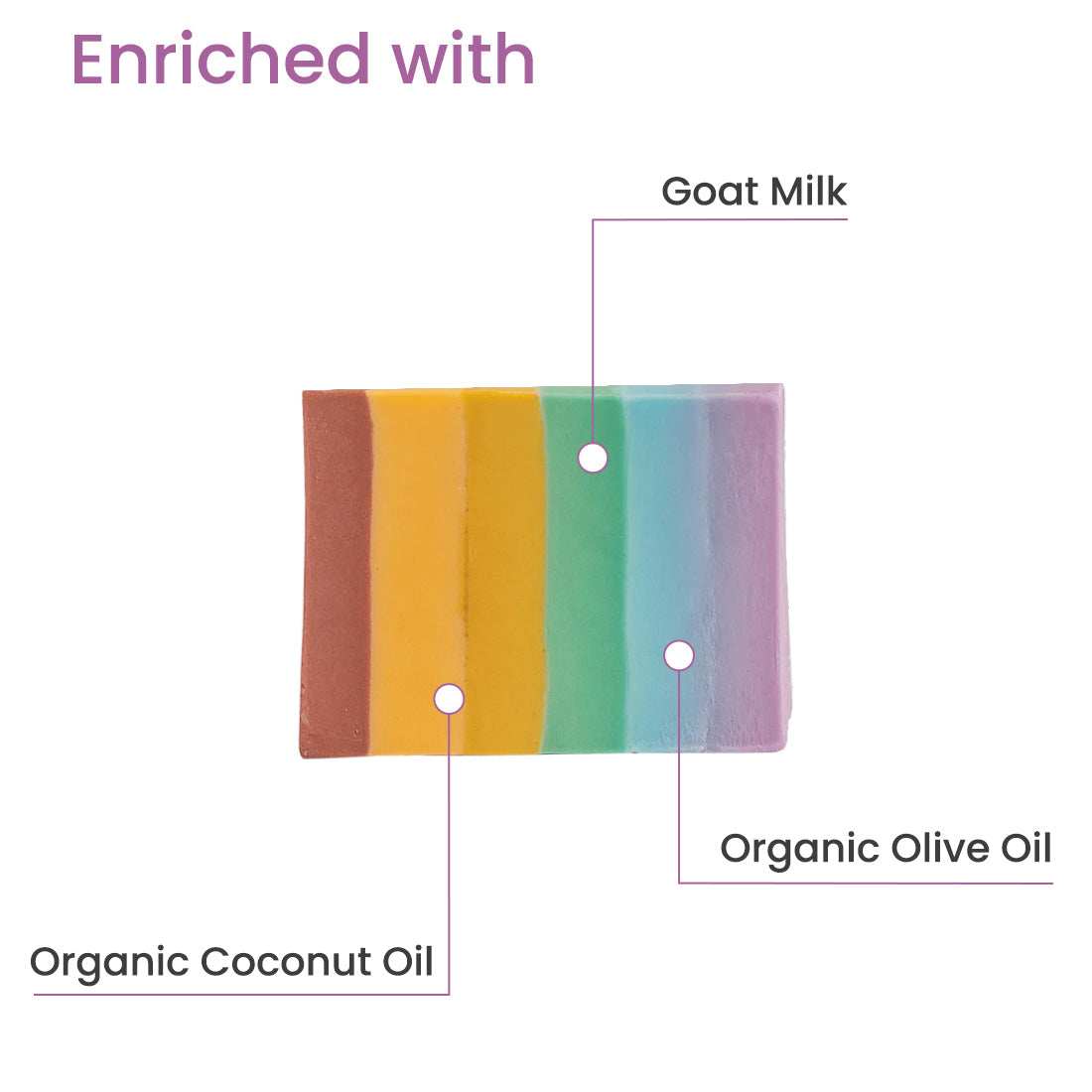RAINBOW GOAT MILK SOAP