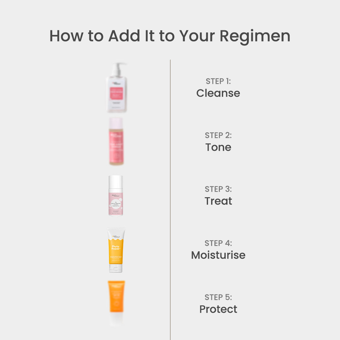 2% ALPHA ARBUTIN FACE SERUM WITH HYALURONIC ACID