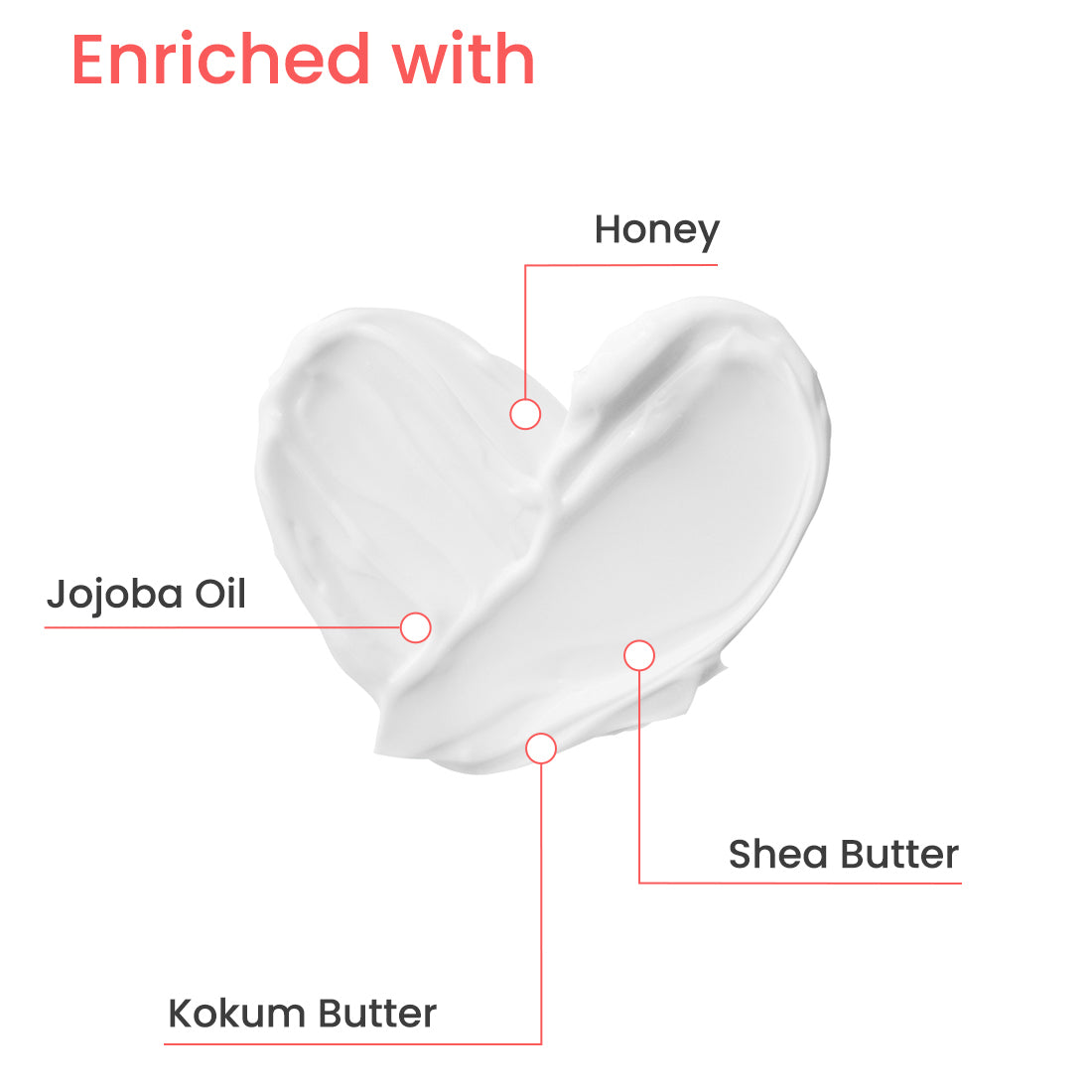 HONEY & SHEA BODY BUTTER