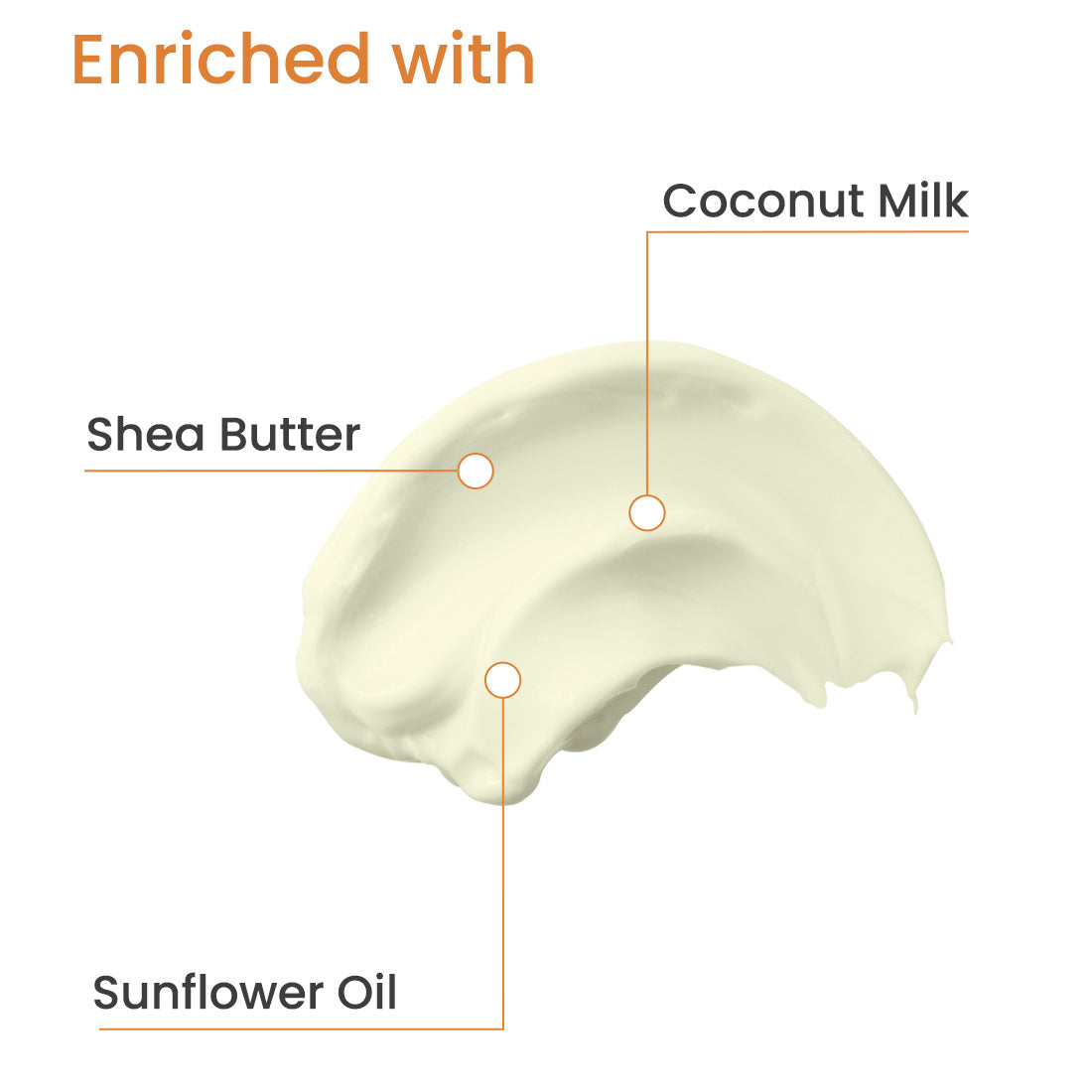 COCONUT MILK SPF-50 BUTTER BODY LOTION