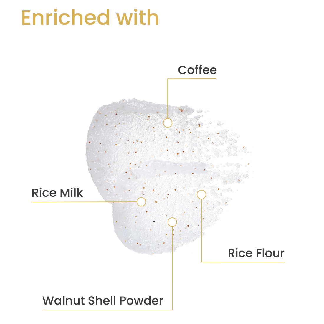 Coffee Body Scrub With Rice Milk Ingredients