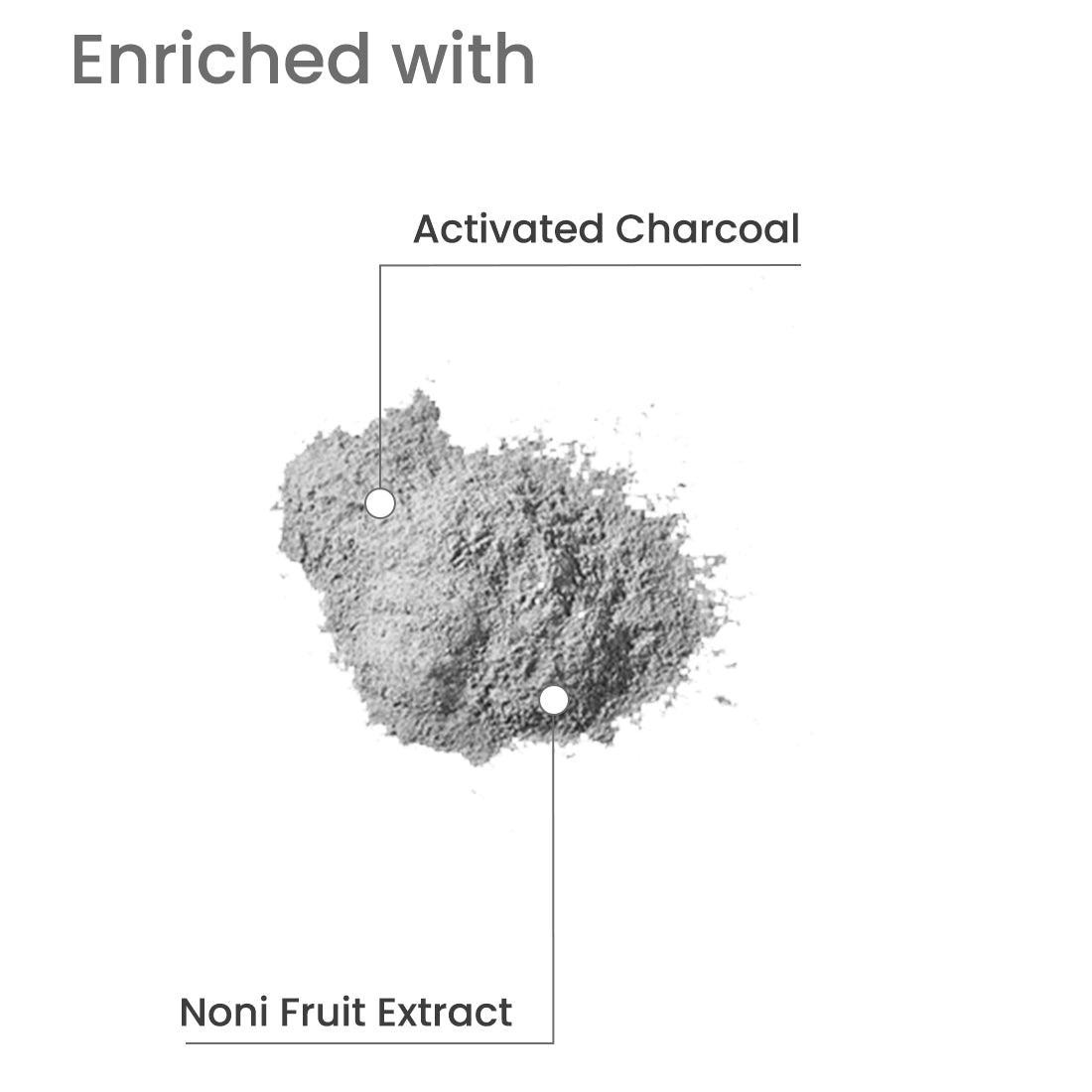 CHARCOAL NONI POWDER CLEANSING BUFF