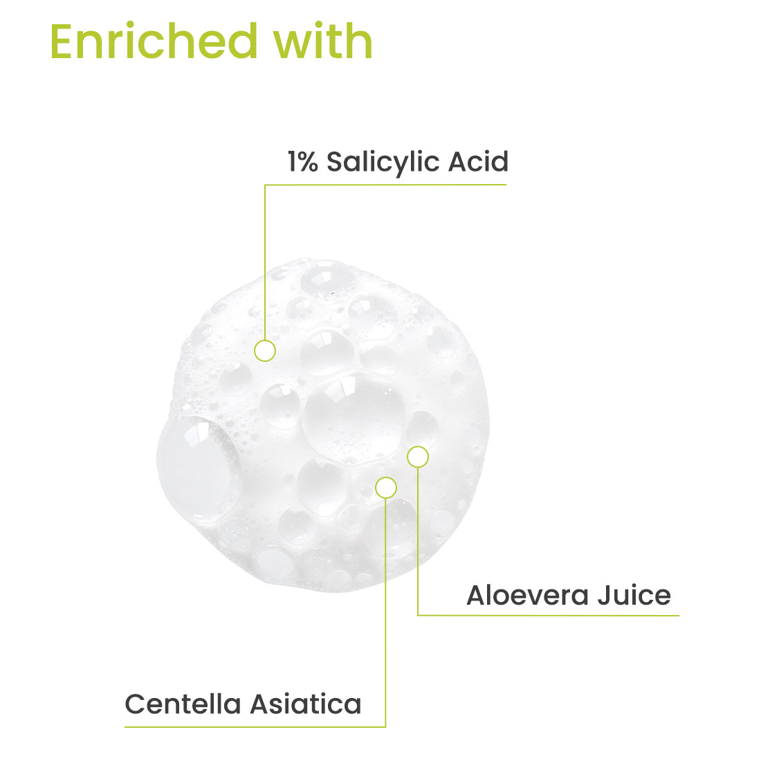 PHYTO CLEAR SALICYLIC ACID FACE WASH