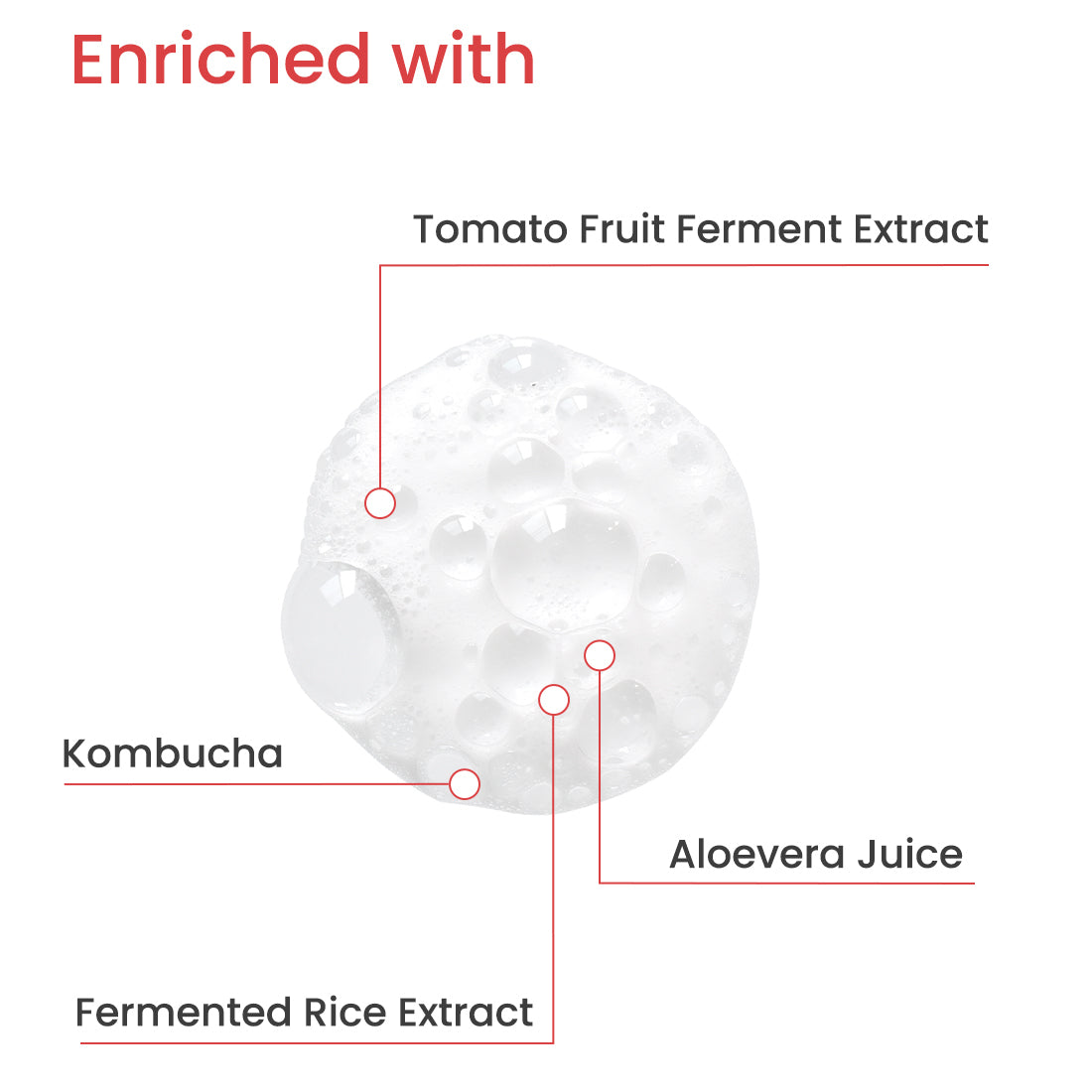 KOMBUCHA + FERMENTED RICE WATER FOAMING CLEANSER