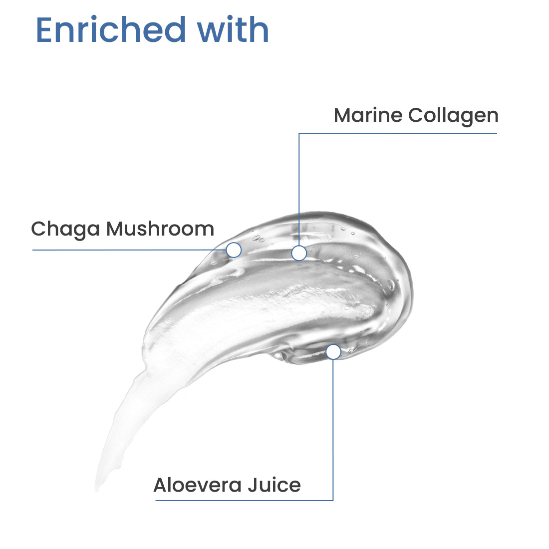 WATER GEL CLEANSER WITH MARINE COLLAGEN