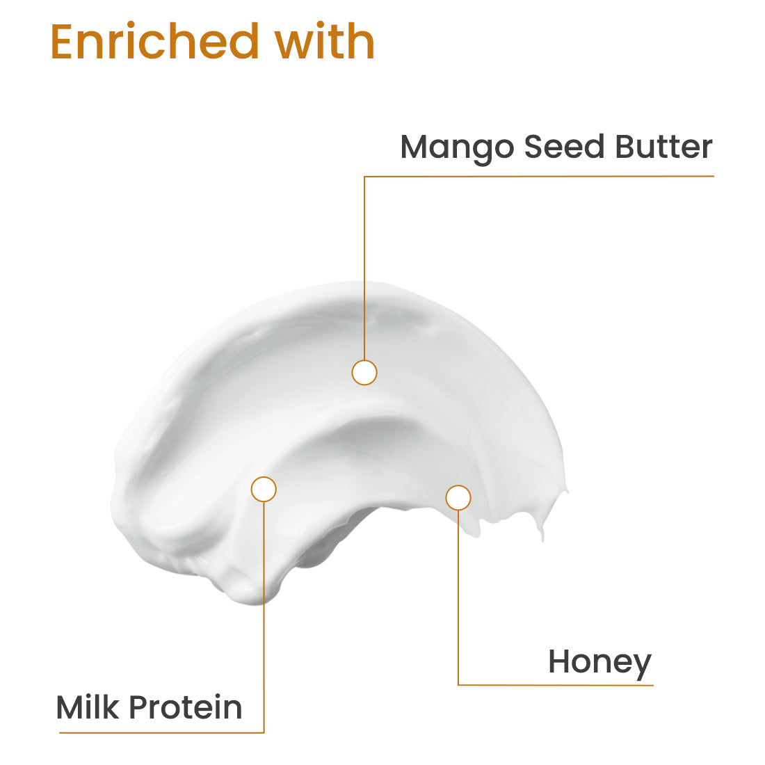 MILK & HONEY BUTTER LOTION