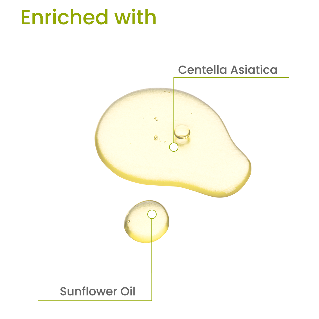 CENTELLA ASIATICA FACIAL OIL