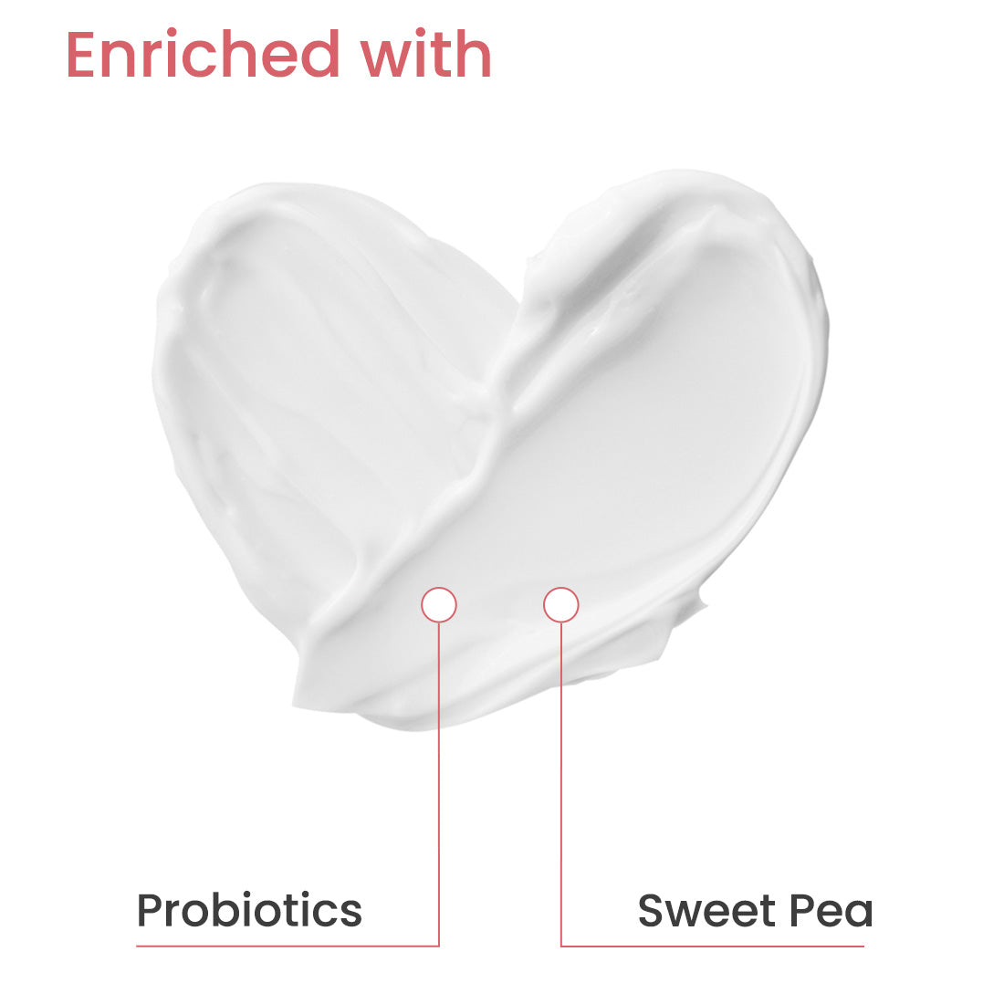 SWEET PEA BODY YOGURT
