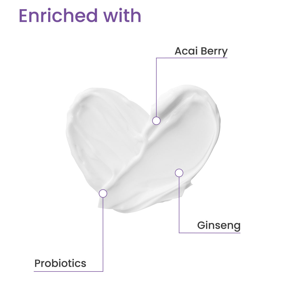 GINSENG & ACAI BODY YOGURT