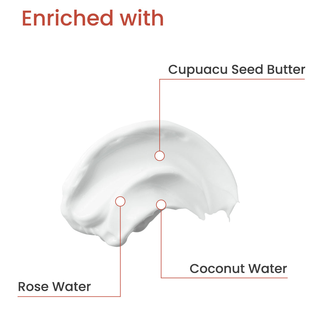 ROSE & COCONUT WATER BODY BUTTER LOTION