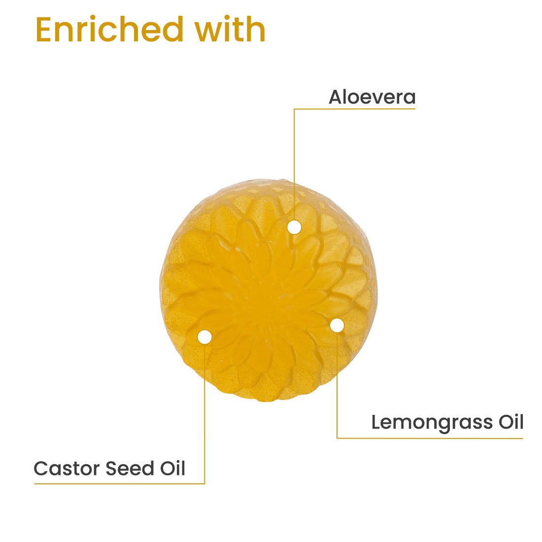 ALOE VERA LEMONGRASS SOAP