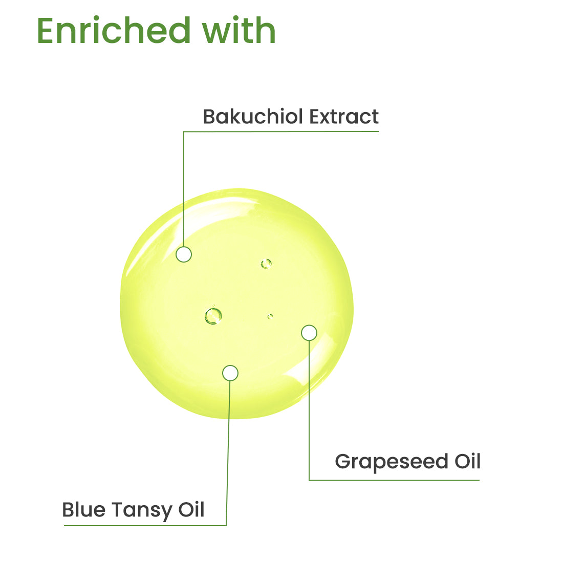 SKIN SMOOTHENING SERUM - BAKUCHIOL EXTRACT