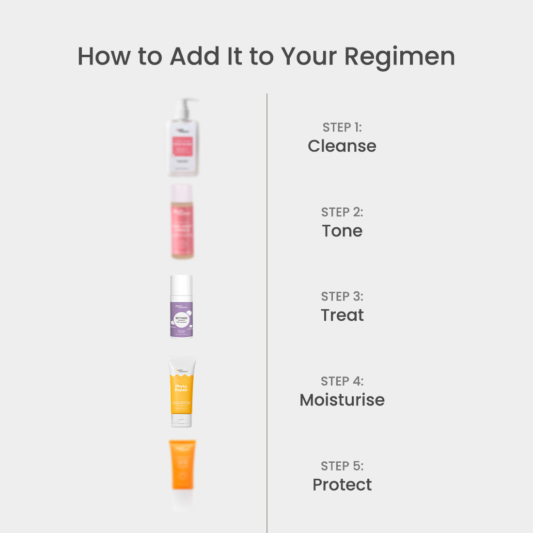 RETINOL SKIN RENEWAL FACE SERUM - 15ML