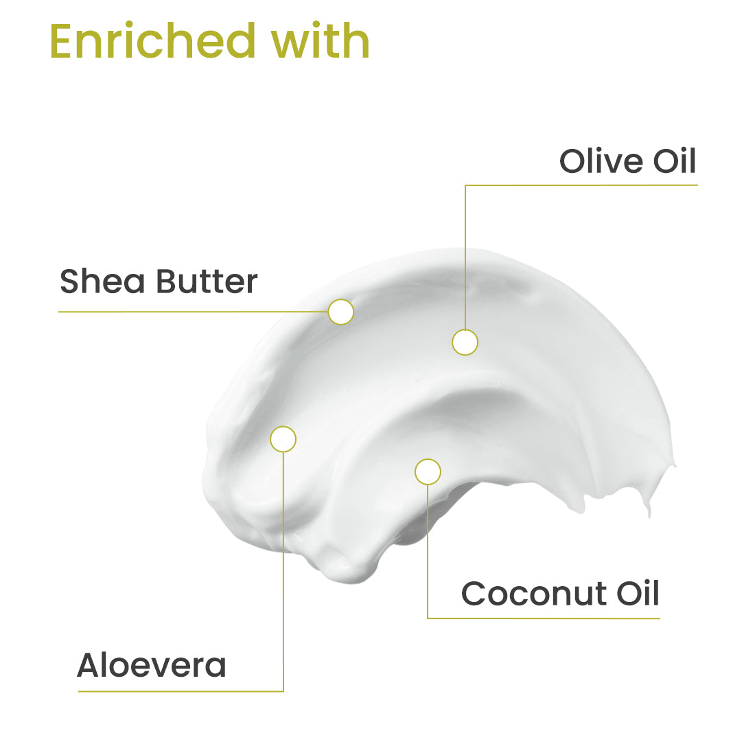 OLIVE & ALOEVERA BUTTER LOTION