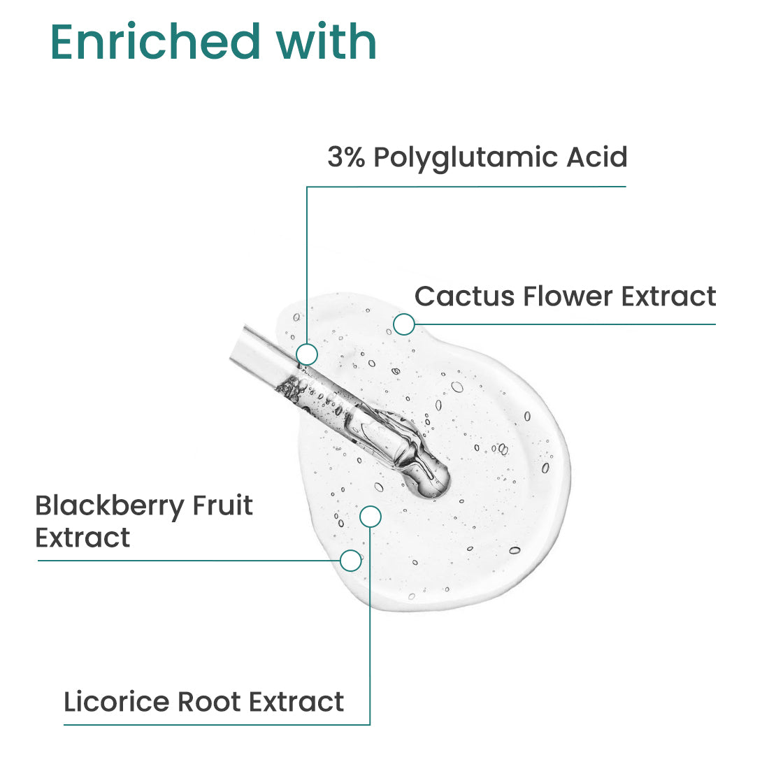 3% POLYGLUTAMIC ACID FACE SERUM