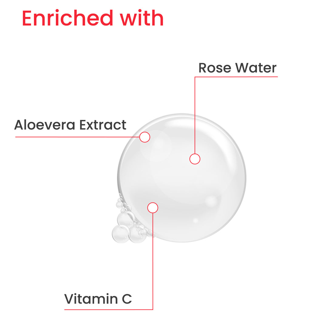 Gentle Micellar Water