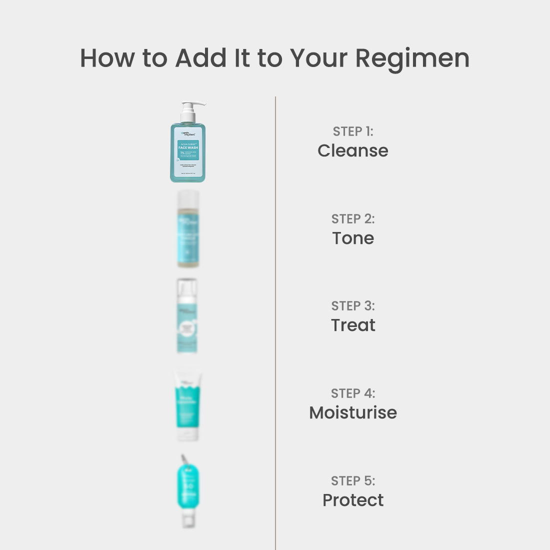 AQUA SURGE® FACE WASH