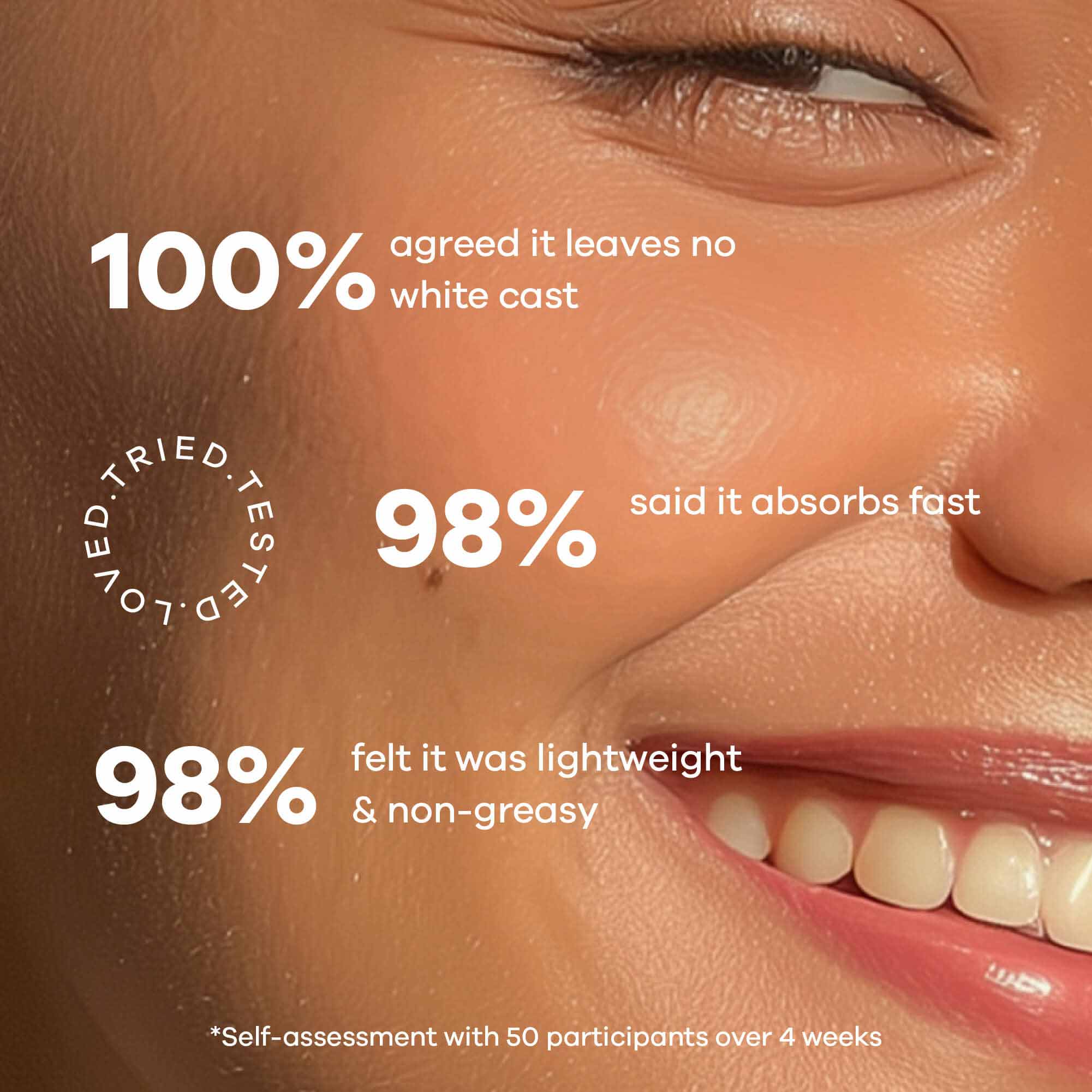 ULTRA DEFENCE HYBRID SUNSCREEN FLUID - SPF 50