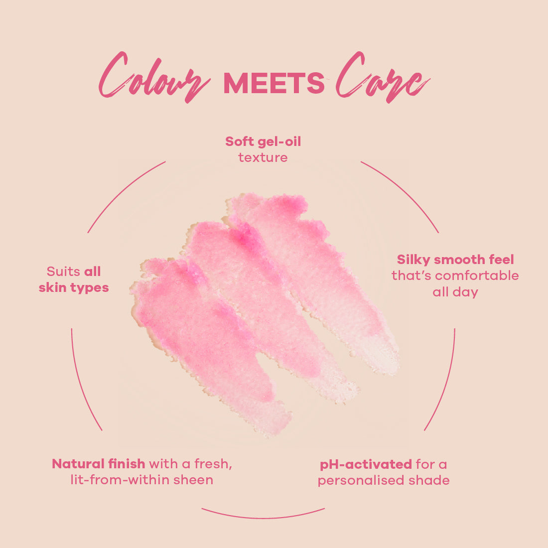 GLASS TINT pH ACTIVATED LIP & CHEEK TINT