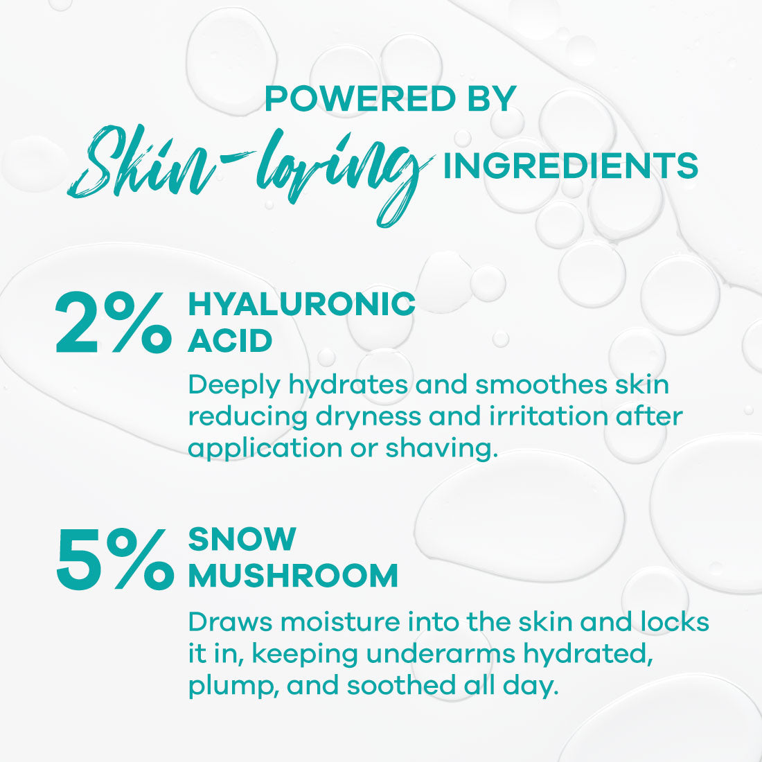 2% HA I Aqua Fresh Cooling Underarm roll on I No Aluminium I No Paraben I 50ml