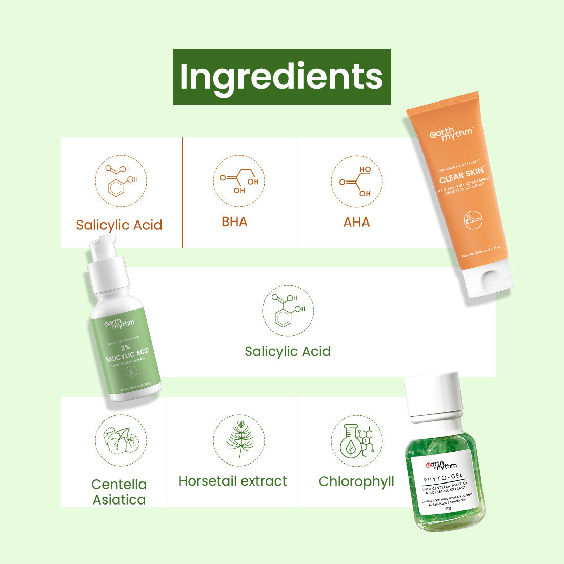 anti acne kit ingredients