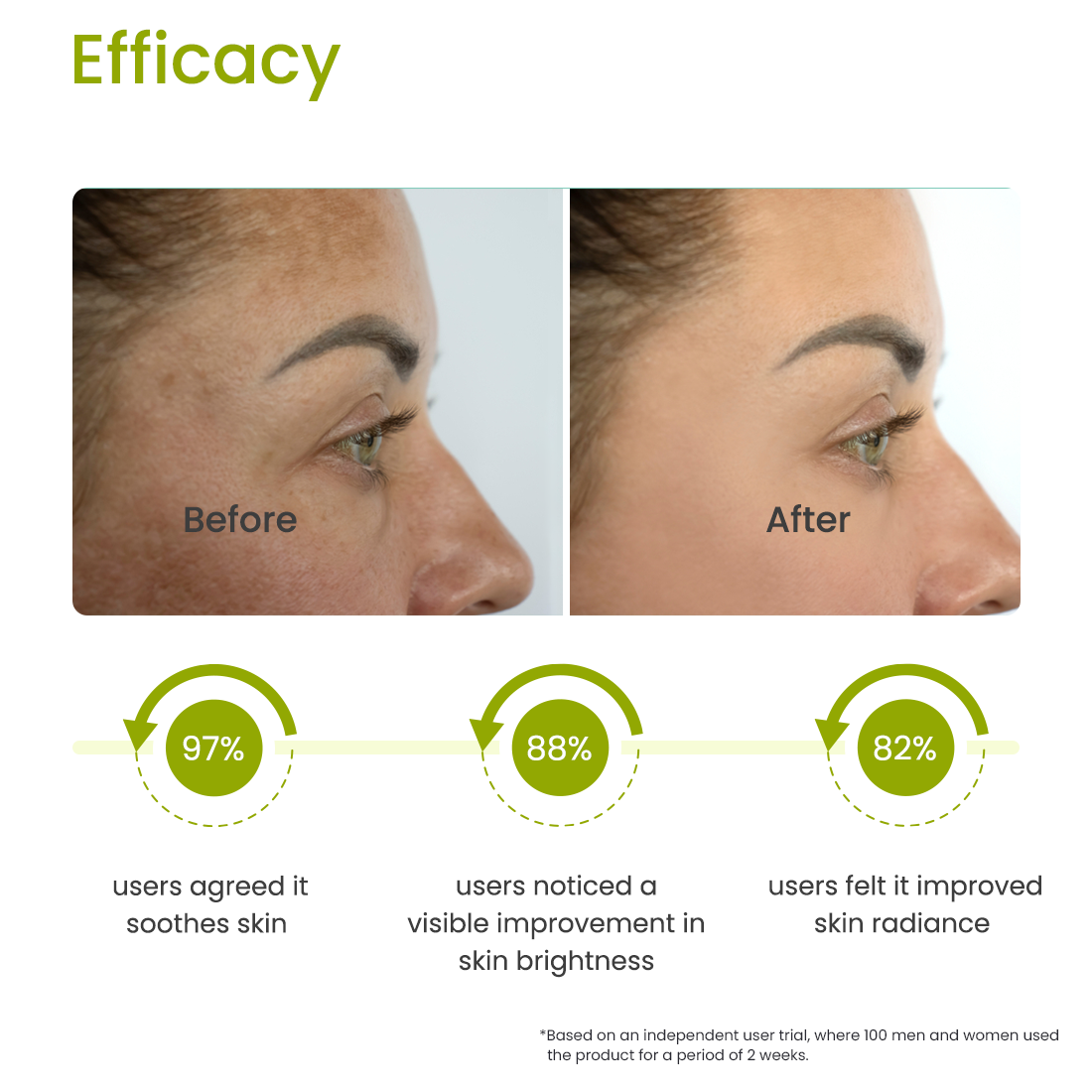 AMLA FACIAL OIL