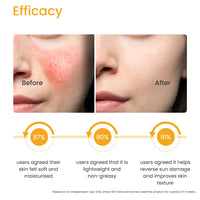 Invisible sunscreen stick spf 60 efficacy