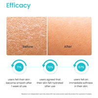 PHYTO CERAMIDE MOISTURISING BODY LOTION