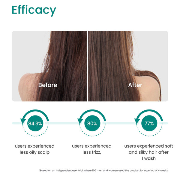HYDRATING MOISTURE LOCK SCALP COMPLEX