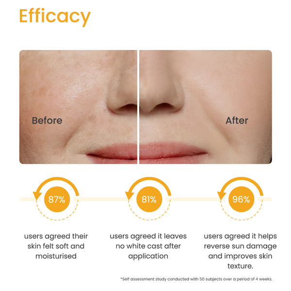 INVISIBLE SUNSERUM SPF 50