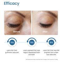 DEPUFF-UNDER EYE GEL - 15gm