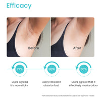 ODOUR & SWEAT CONTROL DEODORANT STICK