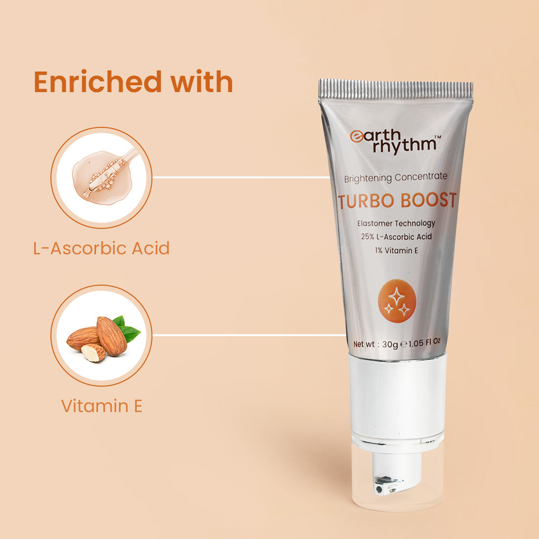 TURBO BOOST BRIGHTENING CONCENTRATE