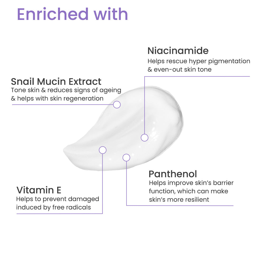 PHYTO NIACIN FACE MOISTURISER