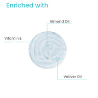 ODOUR & SWEAT CONTROL DEODORANT STICK