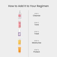 10% NIACINAMIDE SERUM WITH CERAMIDES & HYALURONIC ACID