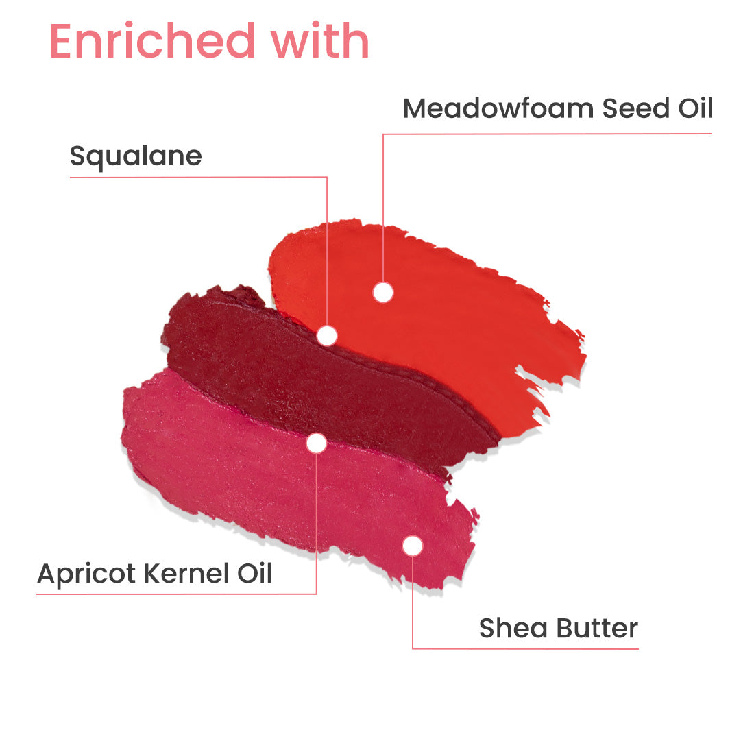 SILK SET GO 3 IN 1 LIP & CHEEK TINT - 7 gm