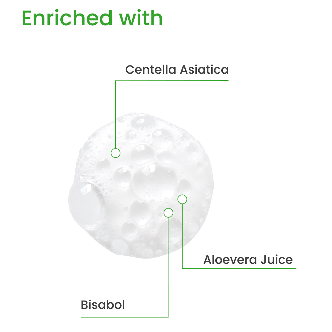 BISABOL + CENTELLA ASIATICA FOAMING CLEANSER