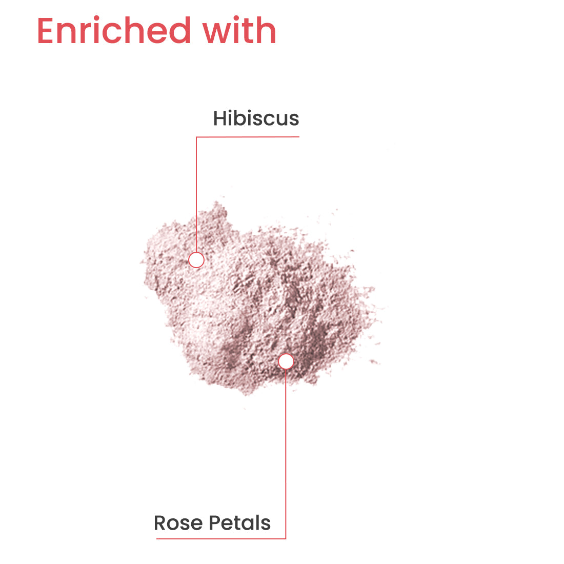 HIBISCUS & ROSE POWDER CLEANSING BUFF