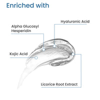 DEPUFF-UNDER EYE GEL - 15gm